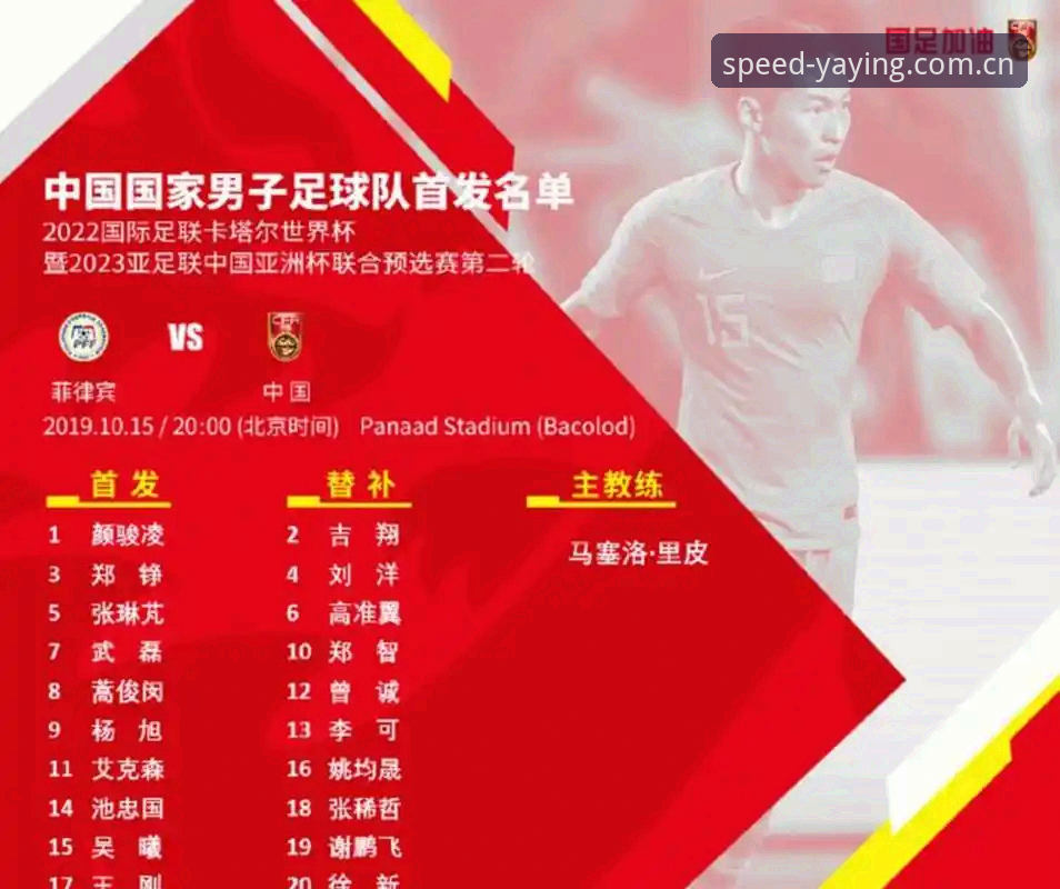 2030世界杯扩军至66队深度分析：中国男足能否搭上这趟末班车？